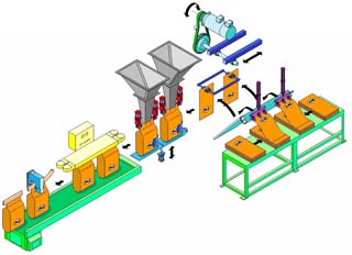 3CM-PDS illustration